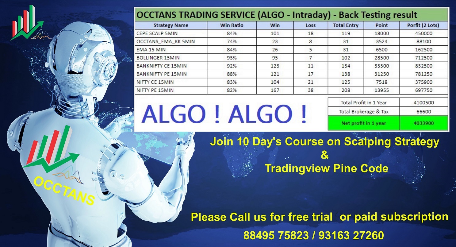 Scalping Strategy & Tradingview Pine Code : Three month FREE Scalping Strategy + Banknifty_CE & PE & Nifty_CE & PE